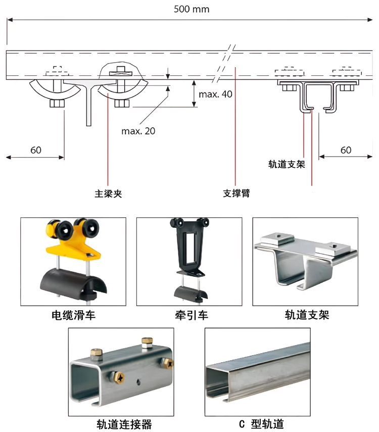 图片关键词 图片关键词